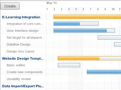 Odoo - Sample 2 for three columns